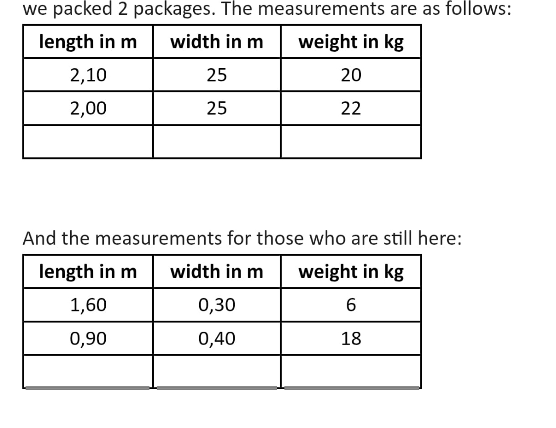 2 Pakuotės Vokietija-Lietuva